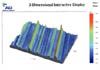 largerinterferometry-scan
